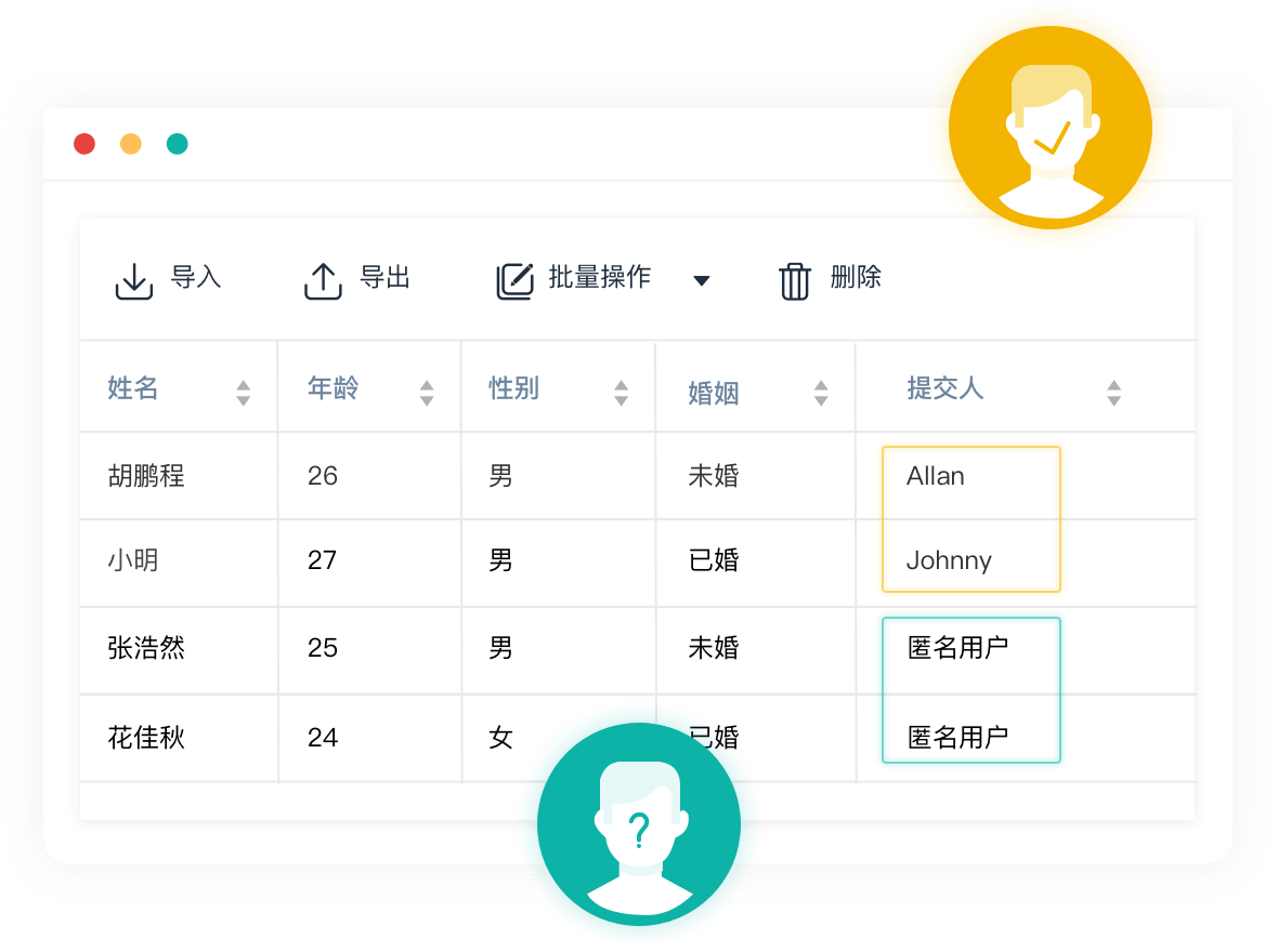 可实名、匿名收集数据