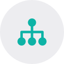 可视化界面，灵活设计业务流程