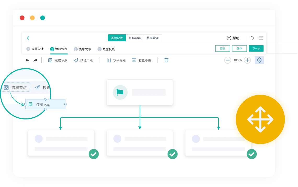 可视化界面,灵活设计业务流程