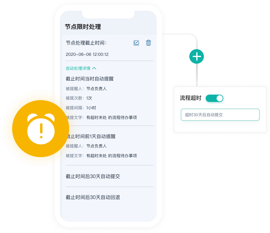 流程超时,按设置自动处理