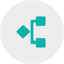 流程状态一目了然