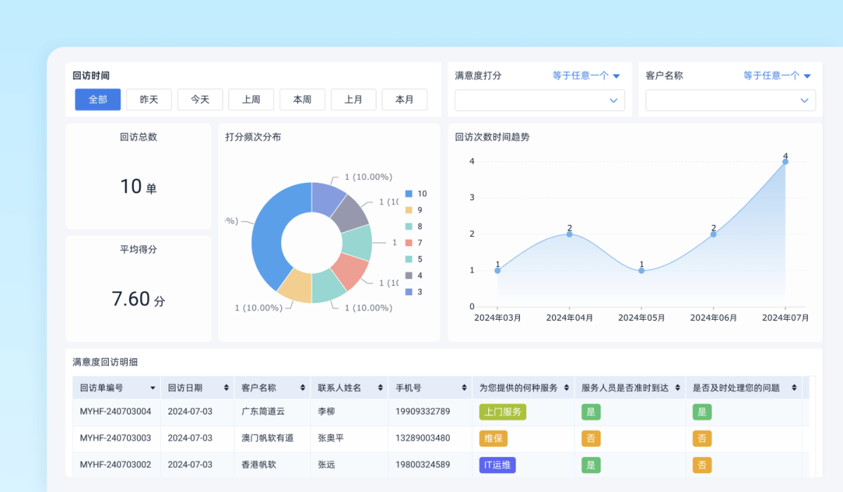 AI 搭建界面预览