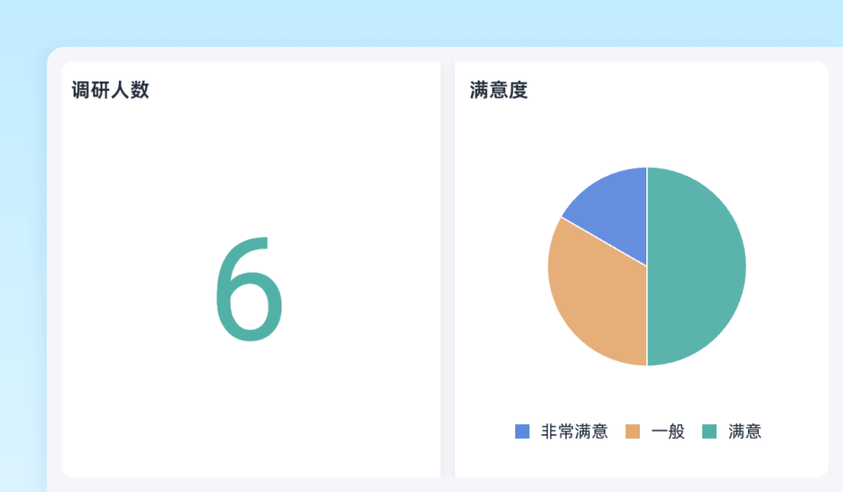 AI 搭建界面预览