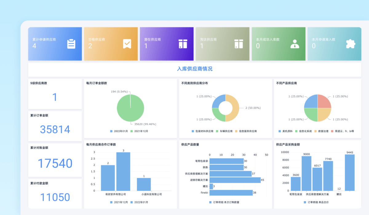 AI 搭建界面预览