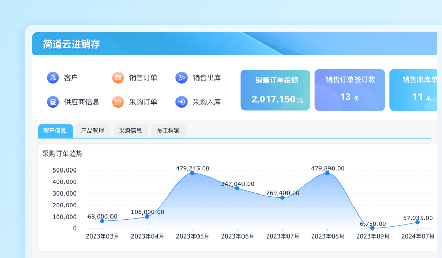 AI 搭建界面预览