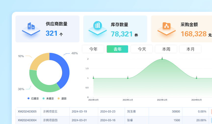 AI 搭建界面预览