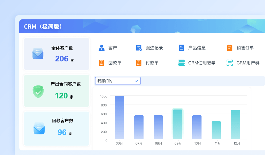 AI 搭建界面预览