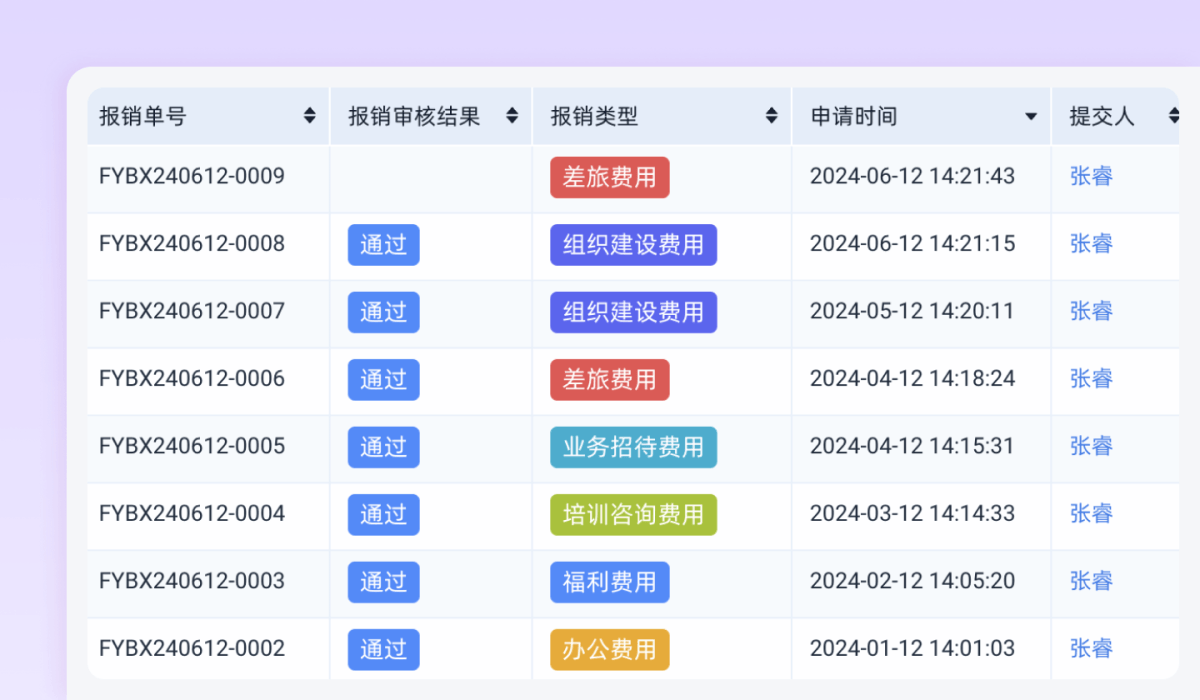 AI 搭建界面预览
