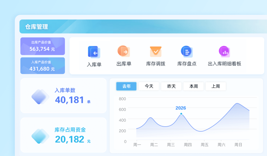 AI 搭建界面预览
