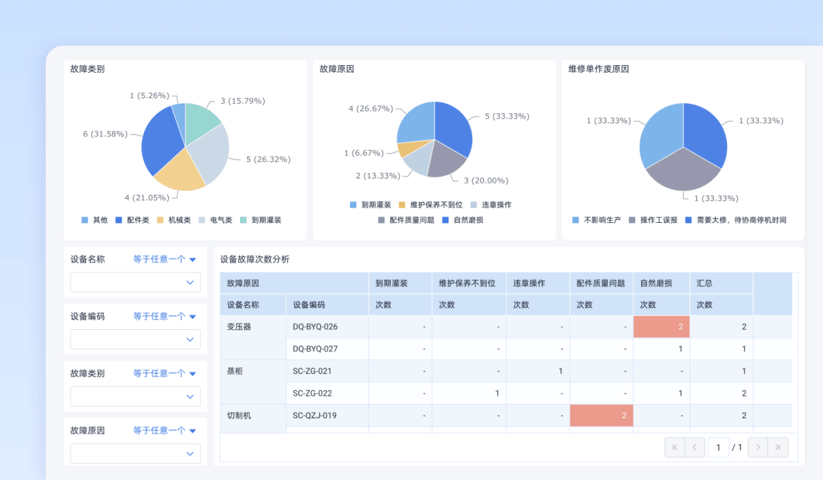 AI 搭建界面预览