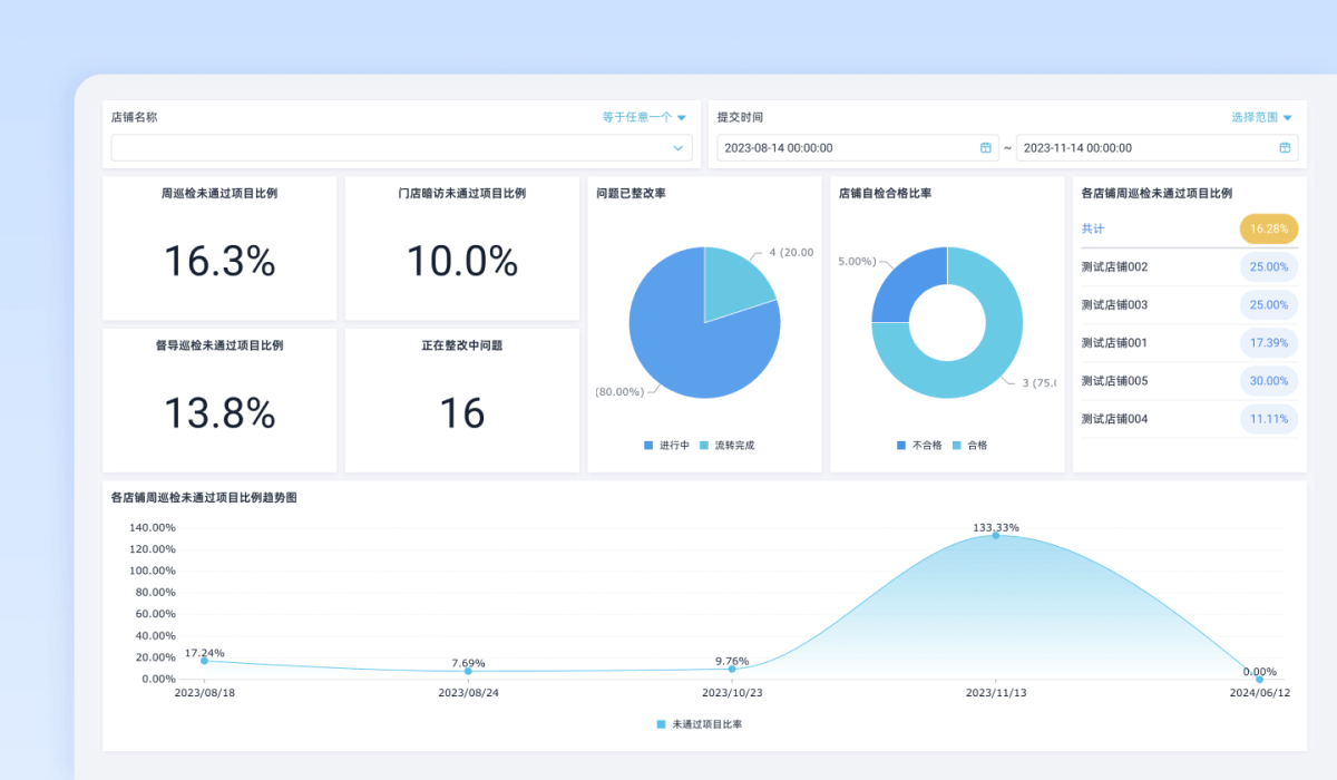 AI 搭建界面预览