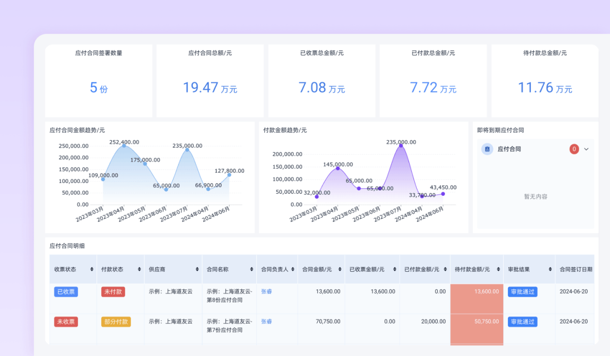AI 搭建界面预览