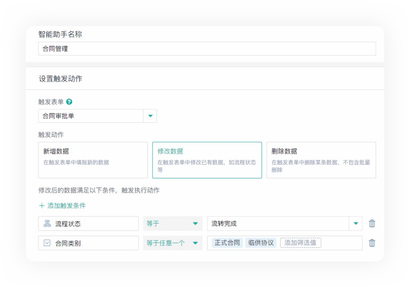 合同管理案例
