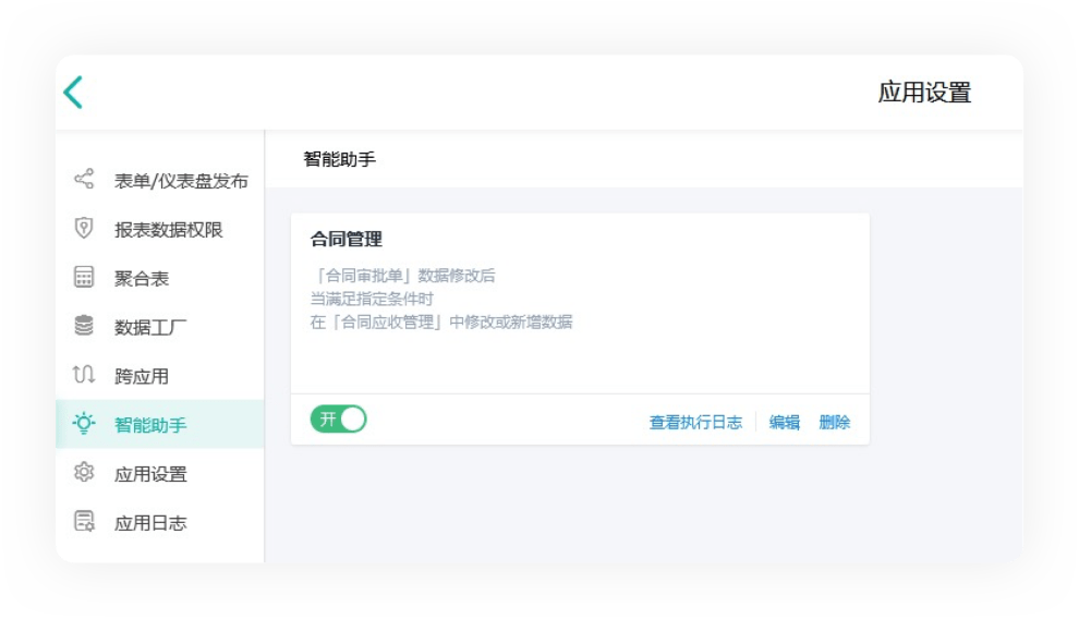 合同管理案例