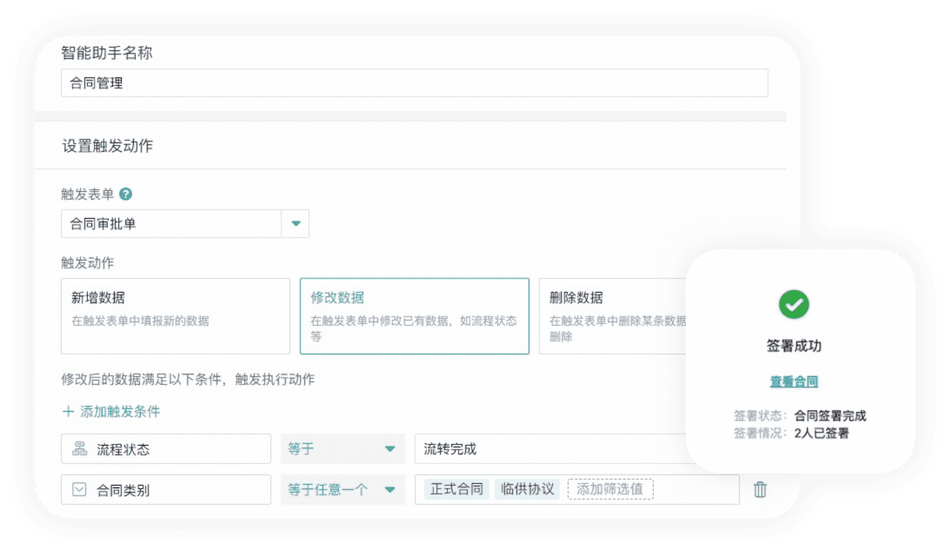 合同管理案例