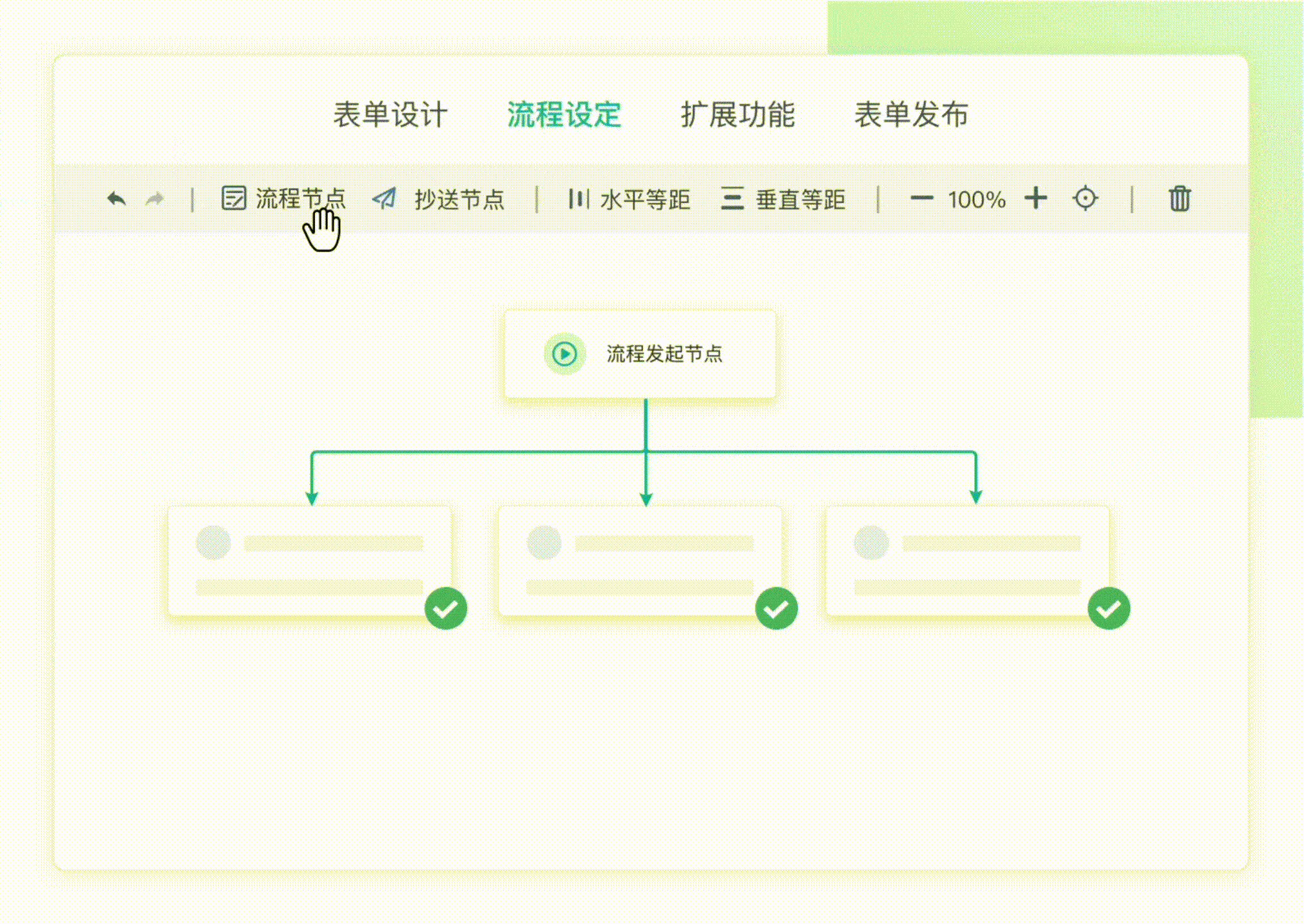 自定义业务流程