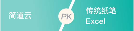 在线管理能力对比