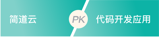 开发效率能力对比