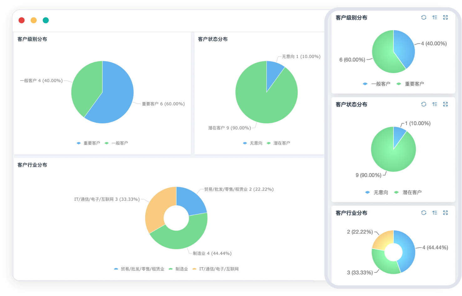 CRM线索管理界面
