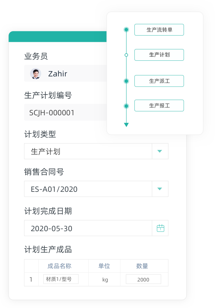 生产管理