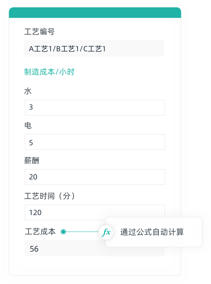 技术管理