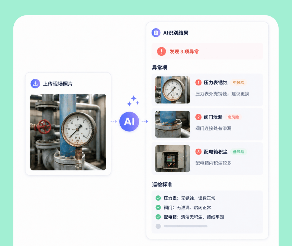 点巡检识别助理示意图