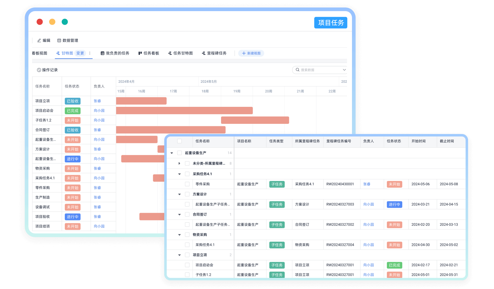 多层级任务管理