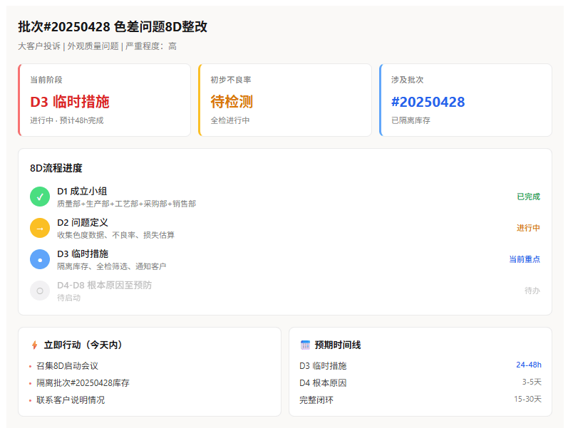 精益Agent：8D整改辅助