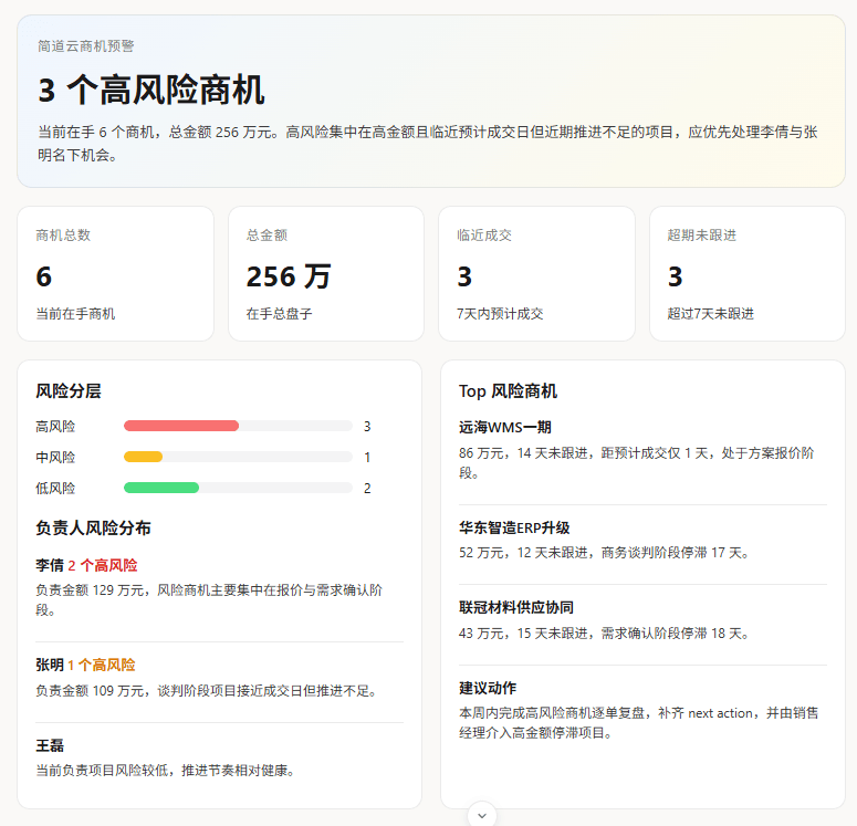销运Agent：商机风险预警