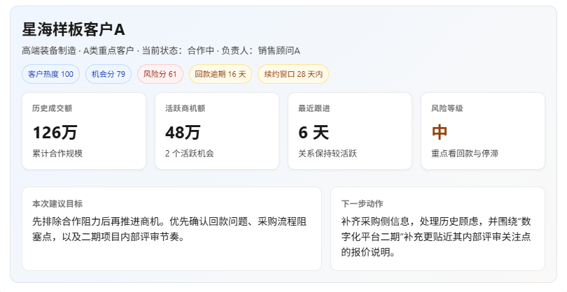 销运Agent：客户快查与策略推荐