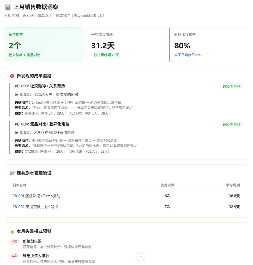 销运Agent：优秀销售话术沉淀