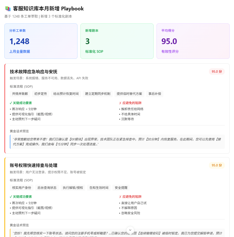 客服Agent：优秀问答沉淀