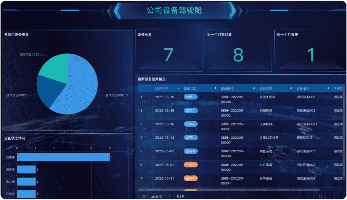 企业主/CEO-1