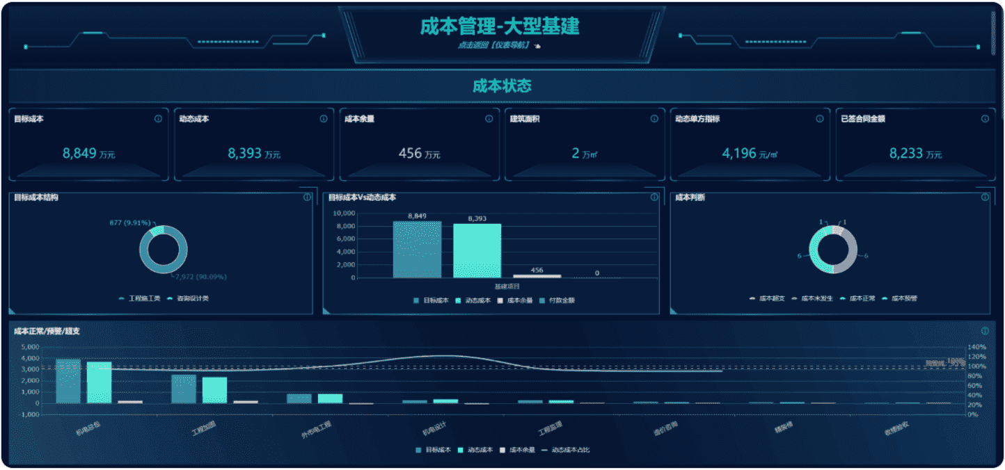 企业主/CEO-2