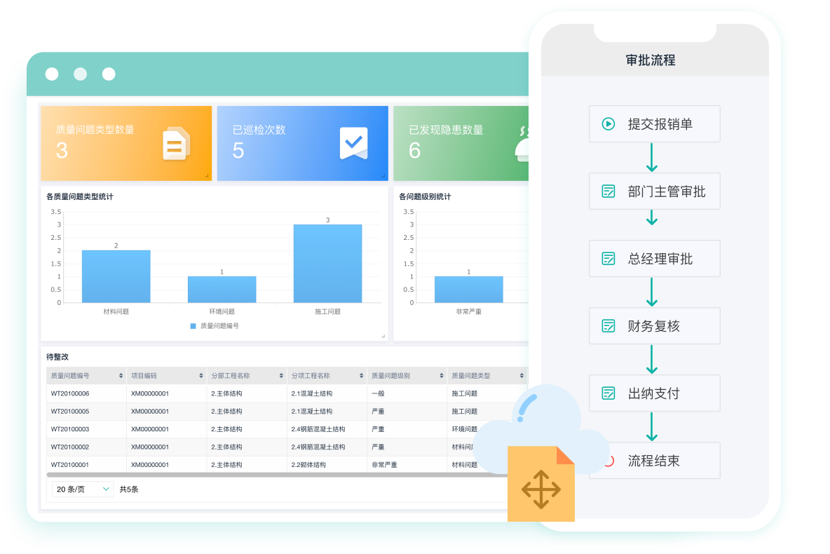 IT小白也能快速上手