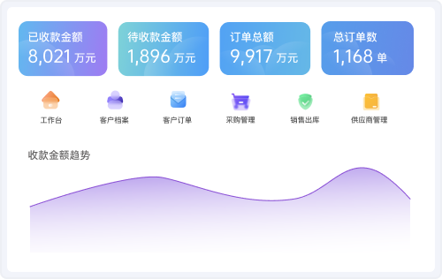 进销存（极简版-现结）