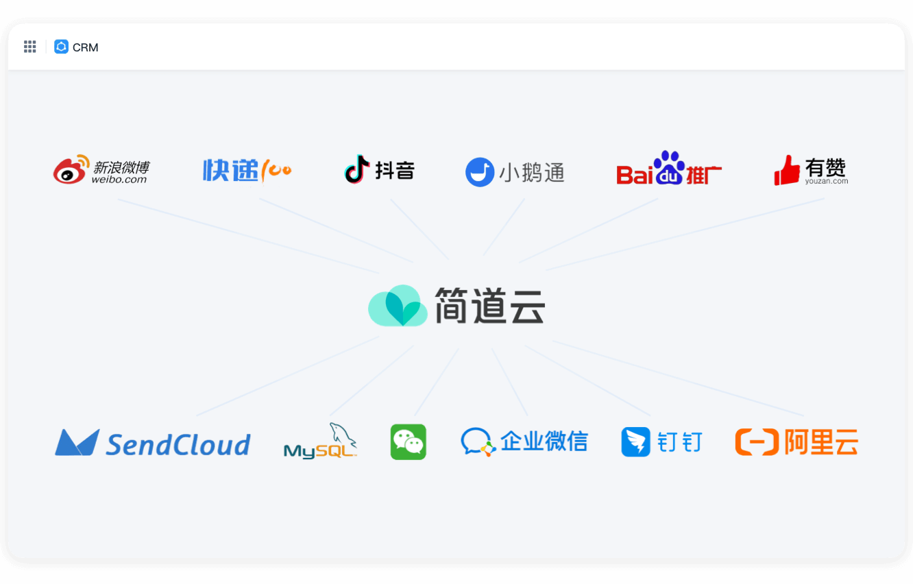 企业销售信息管理系统,企业销售管理的系统,	哪个销售管理软件好用