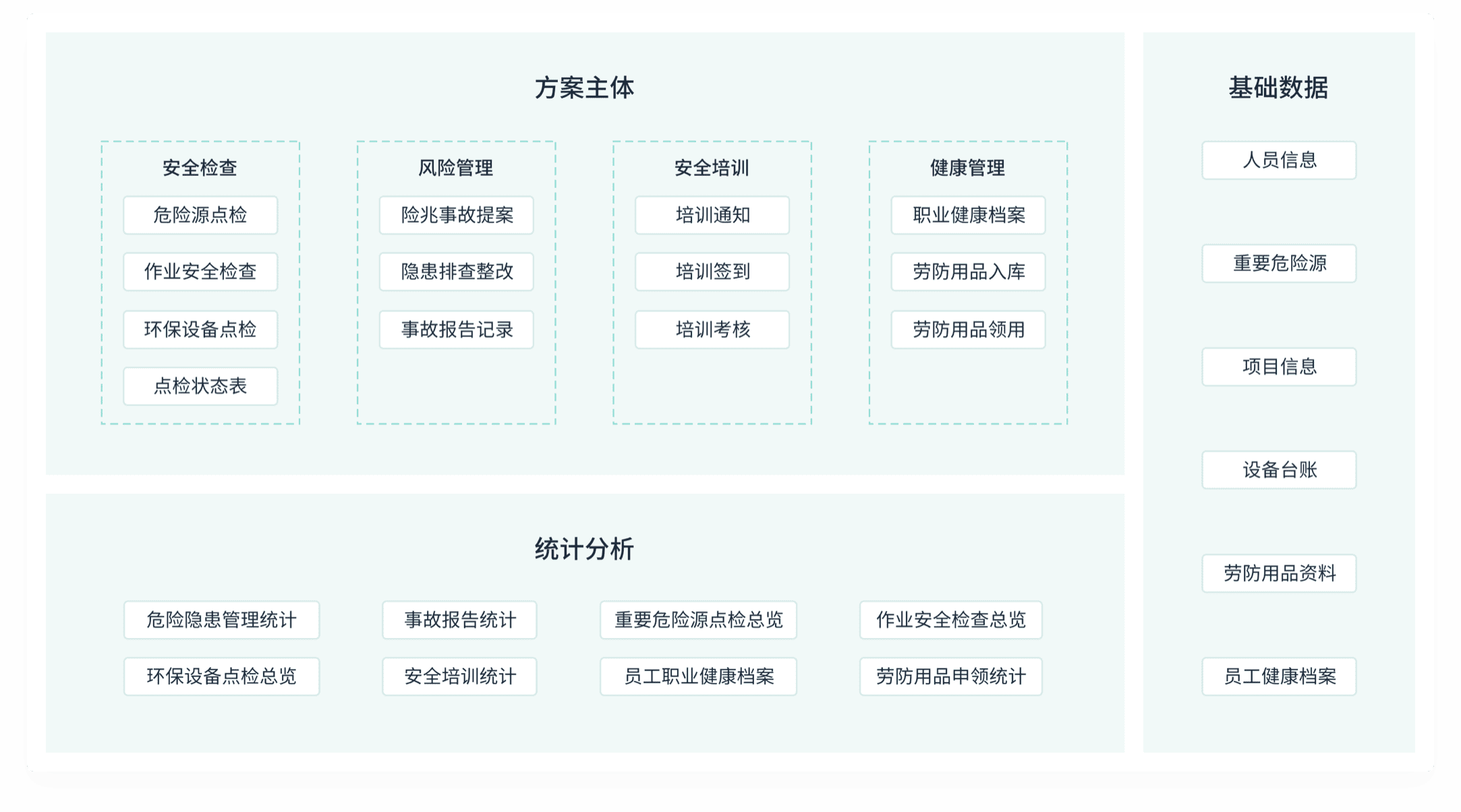 hse 安全,hse管理体系是一种,认证体系hse