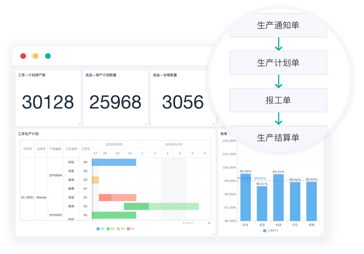 零代码轻量级应用搭建平台-简道云