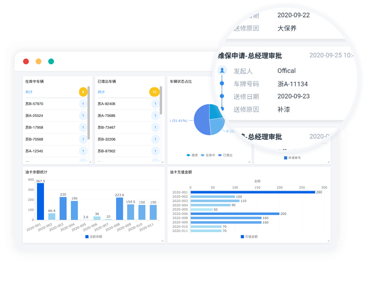 零代码轻量级应用搭建平台-简道云