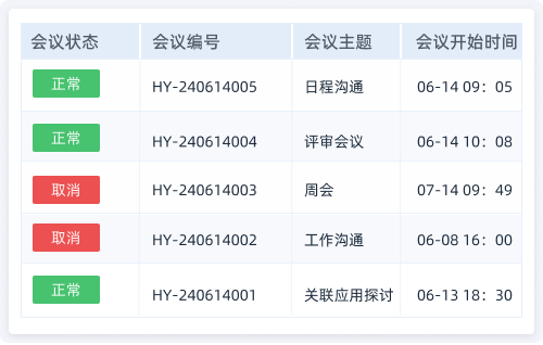 固定资产管理