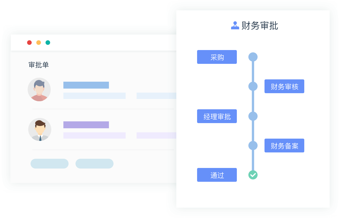 审批流程设计,审批流程管理,审批流程搭建