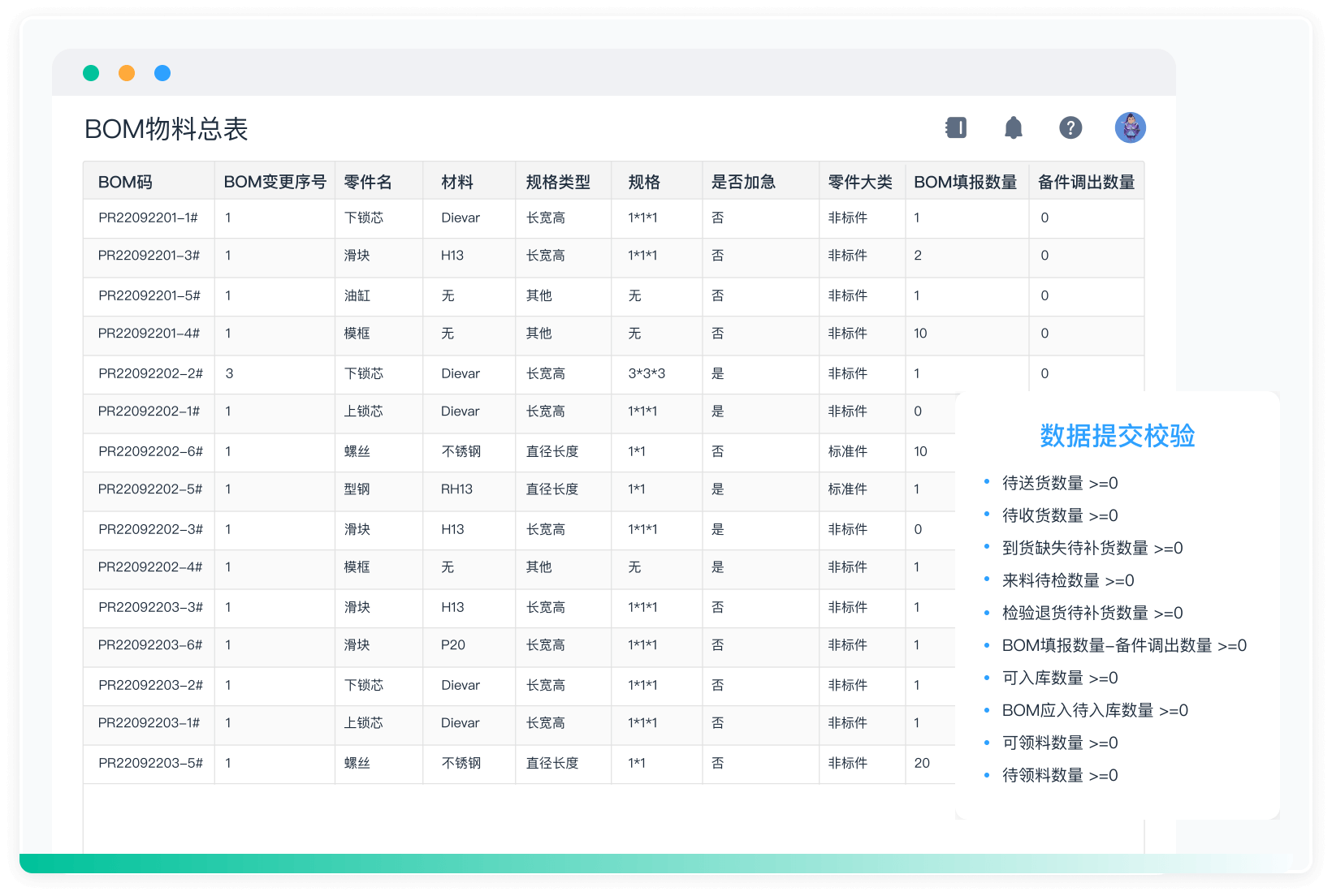 产品功能,数据处理,分组汇总