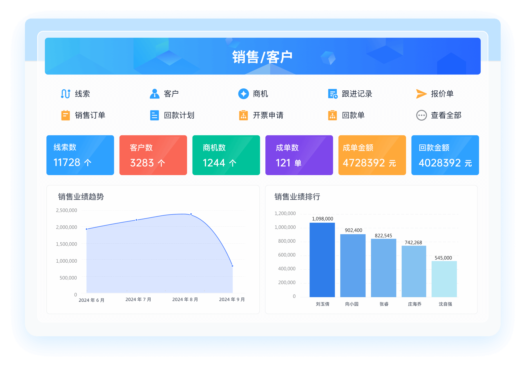 销售/客户 简道云销售客户管理模板