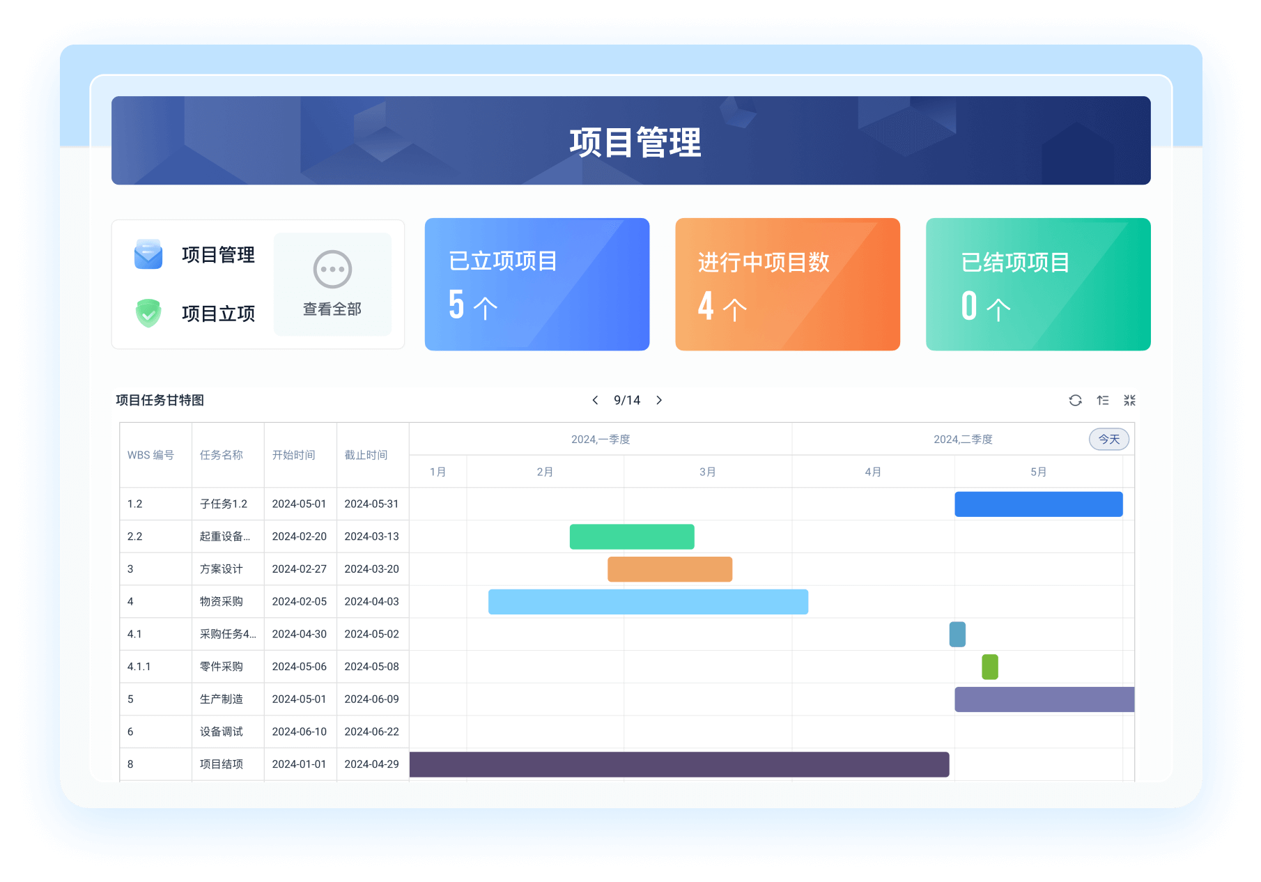 项目管理 简道云项目管理模板