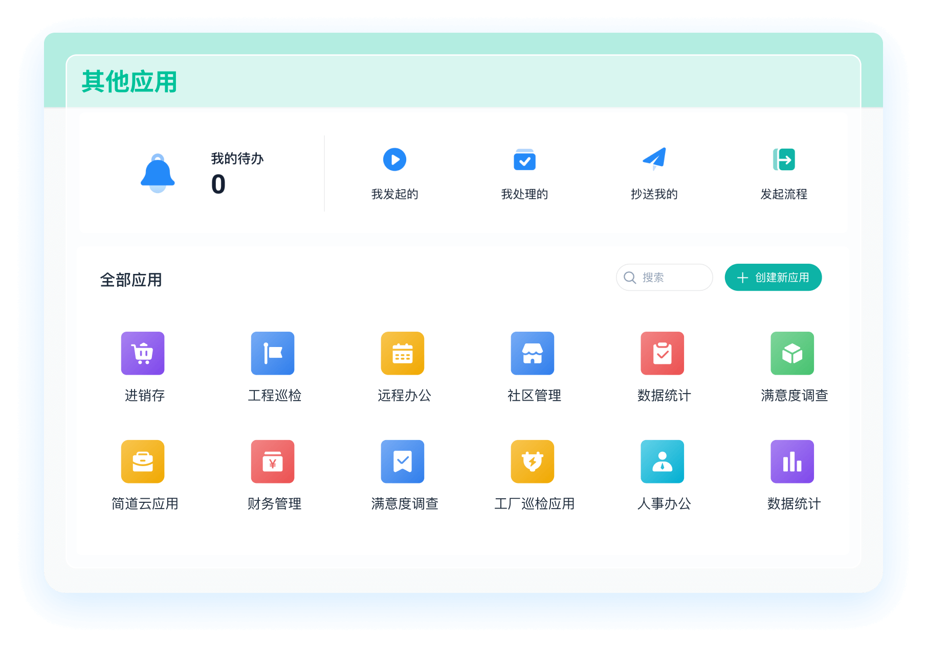 其他 简道云其他业务管理模板