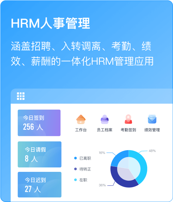 简道云HRM人事管理模板