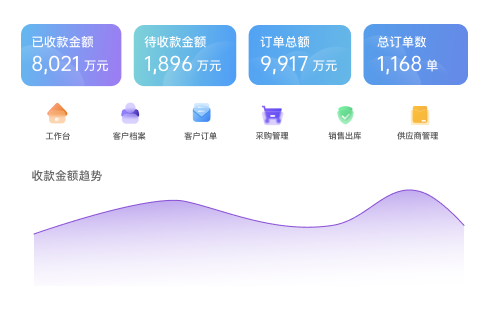 进销存管理