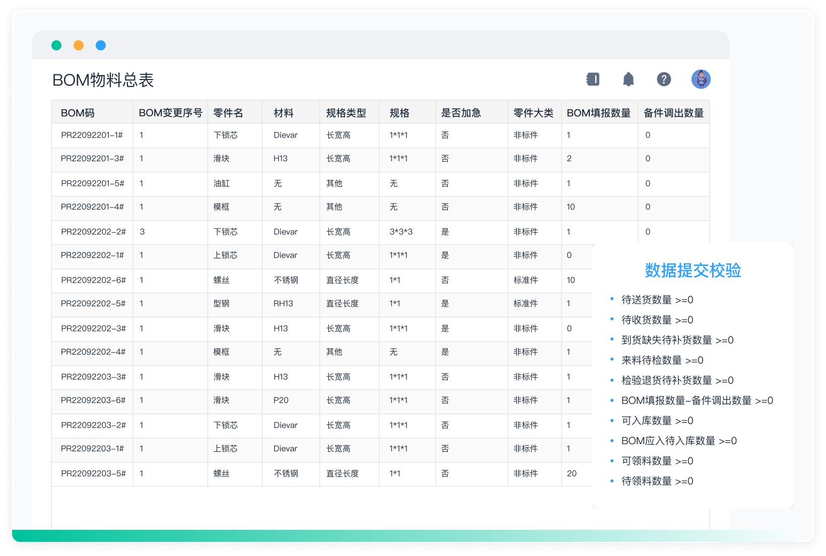 表单 产品功能,表单设计,增删改,信息收集与管理