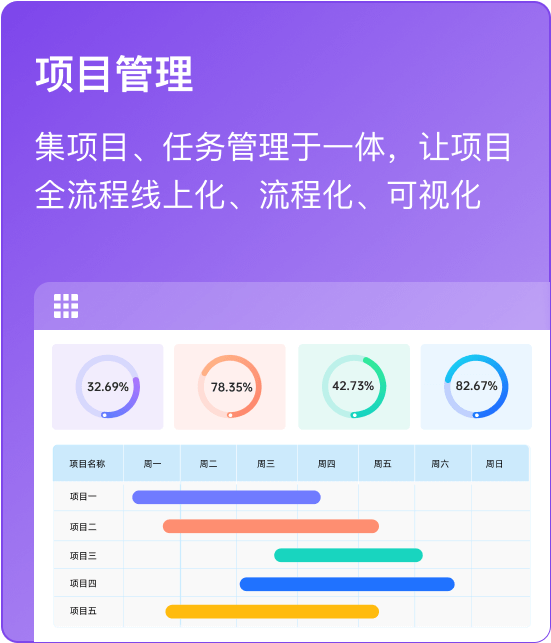 简道云项目管理模板